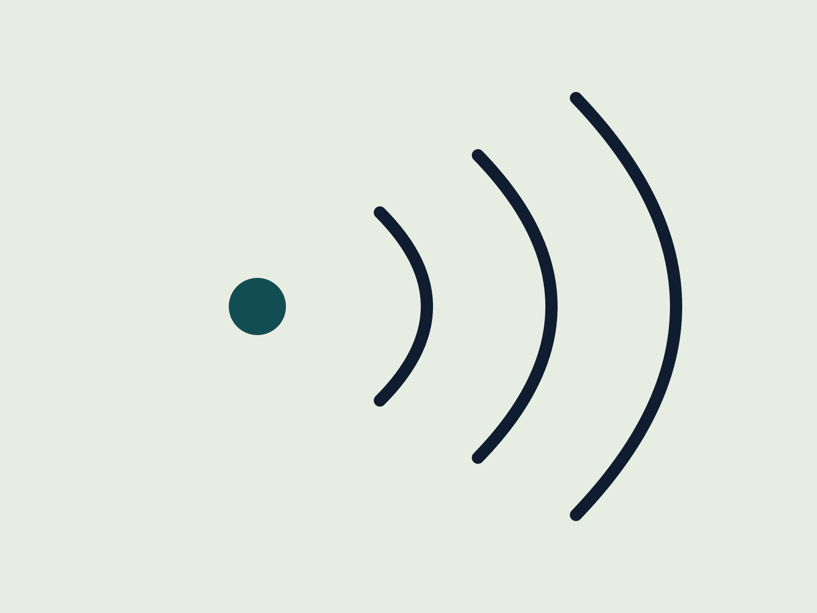 Cover mark 32, crisis resources always reachable: a teal point with three widening arcs travelling out from it